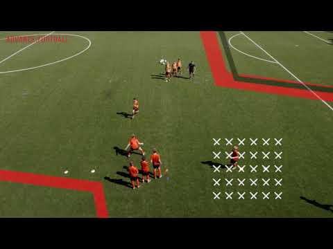 Umschalten trainieren | Übung für das Kinderfußballtraining | (Vier-Tore-Umschalten)