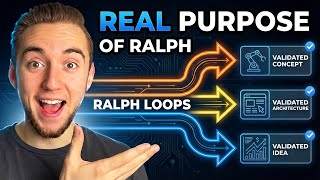 I Was Wrong About Ralph Wiggum