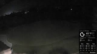 California · View · 18th Hole live stream