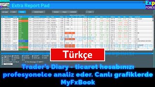 Türkçe. Extra Report Pad - Trader’ın Günlüğü
