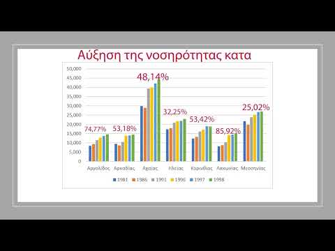 Video 02