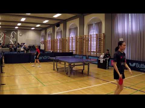 230520 DrDiv, Laura Weng - Malik Hartvig Severinsen