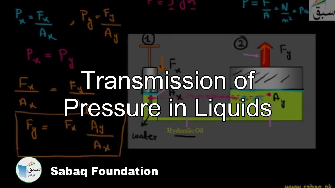 Transmission of Pressure in Liquids, Physics Lecture | Sabaq.pk