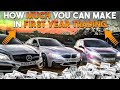 How Much Can You Make Trading In 1 Year Realistically