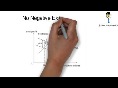 Sources of market failure  imperfect information