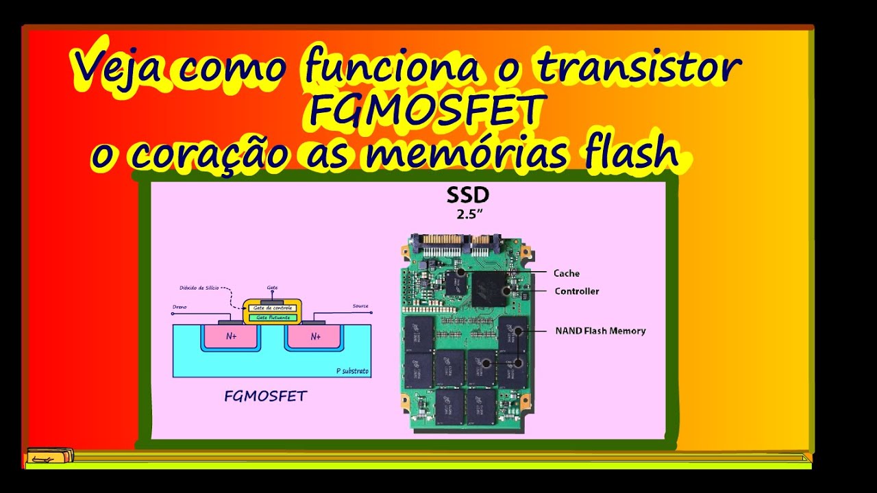 Veja como funciona o transistor FGMOSFET o coração das memórias flash