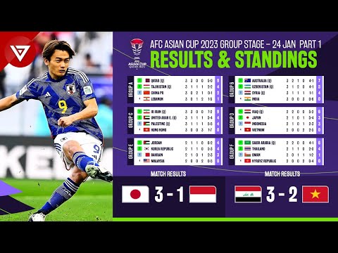 🔴 Japan vs Indonesia - AFC Asian Cup 2023 Results & Standings Today as of January 24
