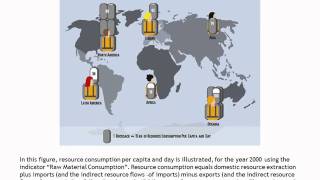 Balanced Lives | Juliet Schor