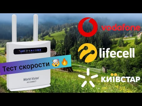 📶World Vision 4G Connect Тест скорости интернета