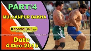 (1) Mullanpur Dakha (Ludhiana) Kabaddi Tournament 4 Dec 2015