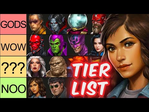 BEST Awakened Heroes TIER LIST (May 2022) - Marvel Future Fight