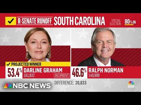 Graham wins South Carolina Republican Senate primary runoff, NBC News projects