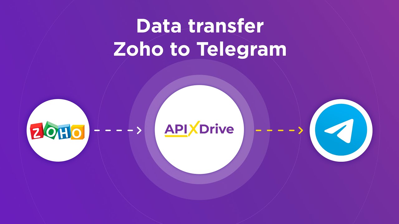 How to Connect Zoho CRM to Telegram