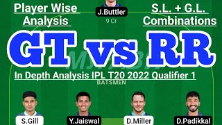 GT vs RR Fantasy Team Prediction | GT vs RR IPL Qualifier 1 | GT vs RR Today Match Prediction