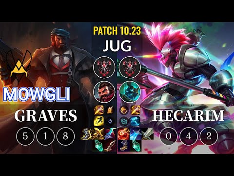 VIT Mowgli Graves vs Hecarim Jungle - KR Patch 10.23