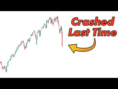 The Last Time This Happened Was 2020…