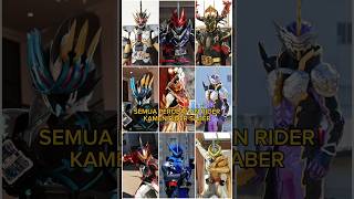 Download lagu SEMUA PERUBAHAN RIDER KAMEN RIDER SABER mp3 Download lagu SEMUA PERUBAHAN RIDER KAMEN RIDER SABER mp3