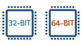 Comment passer rapidement de 32 bits en 64 bits Windows 7/8/9/10
