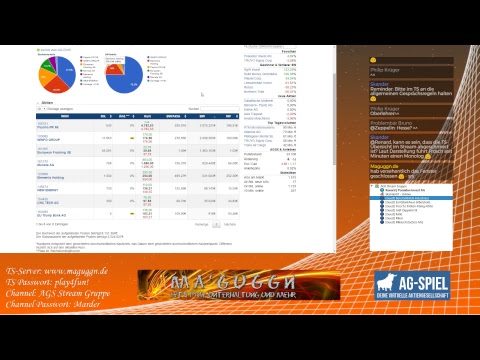 Ma'guggn Livestream 'Der Marderkeller'