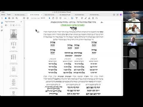 הרב יואל חקון - תפילה תשפ״ה - שיעור 024 - סדר כוונות בסיסיות בסידור - אחד עד קונה הכל - השלמה.