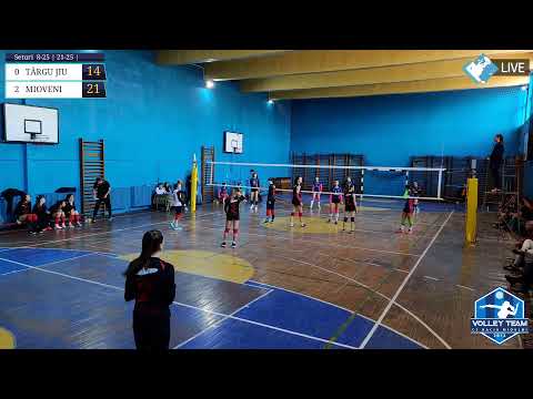 CSS Târgu Jiu 0 - 3 CS Dacia Mioveni