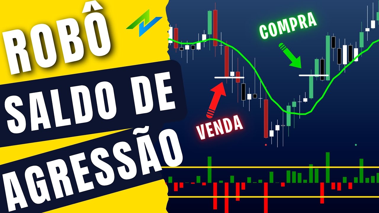 Como Criar um ROBÔ Scalper de SALDO DE AGRESSÃO no ProfitChart [Passo à Passo]
