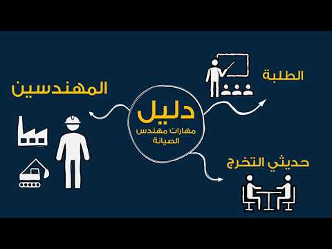 دليل مهارات مهندس الصيانة