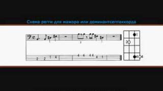 Download lagu SW-lesson-Bass guitar-Reggae mp3 Download lagu SW-lesson-Bass guitar-Reggae mp3