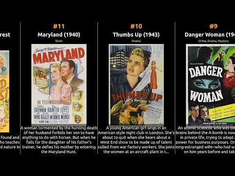 Brenda Joyce - Best movies