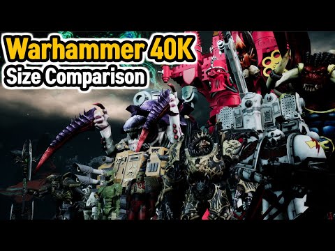 Warhammer 40k Size Comparison : Season 1