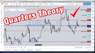 Lesson on Quarters Theory! Forex Trading Psychological Level$