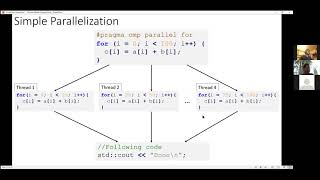 Download the video "Tutorial 8: OpenMP, Parallelizing Milestone 4, and Debugging Parallel Programs (v2)"