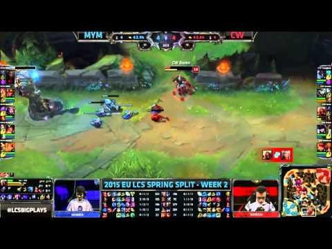 [Highlights] MeetYourMakers vs Copenhagen Wolves EU LCS Spring 2015 W2D2   MYM vs CW