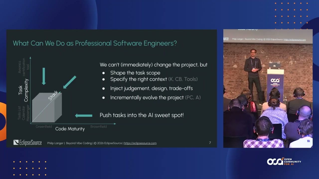 Beyond vibe coding: A controlled and customisable AI software development process