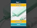 charger - cargador video thumbnail
