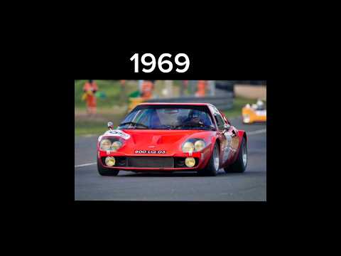 Thumbnail for Evolution Of Ligier (1968-2024)#evolution #ligier #cars #carlovers #shorts #2024 #bestcarsevolution by Ligier