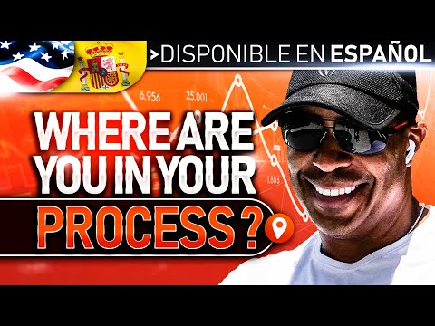 You Must Know Where You Are In Your Trading Process