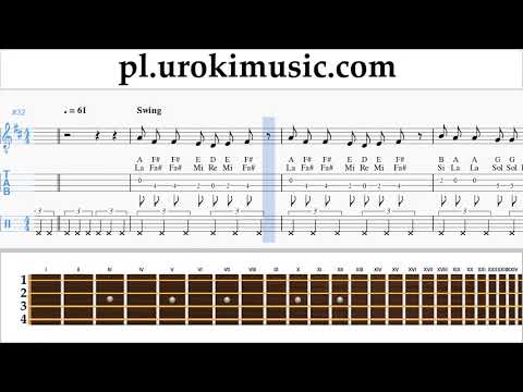 Nauka Gry Na Banjo (Irish Tenor) Imagine Dragons - Next To Me Nuty Poradnik um-ih463