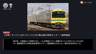 日刊ランキング動画