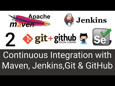Continuous Integration with Maven Jenkins Git GitHub part 1
