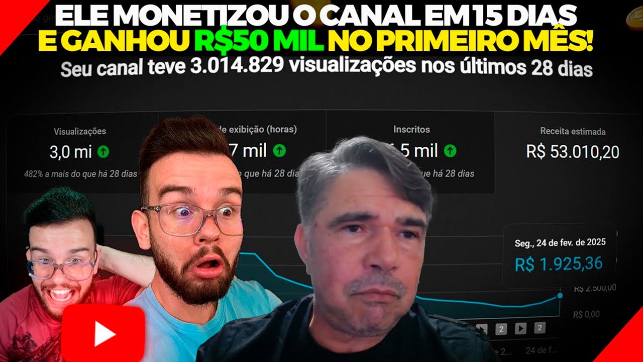 ELE MONETIZOU UM CANAL DARK RÁPIDO EM 15 DIAS E GANHOU R$50 MIL REAIS NO PRIMEIRO MÊS - Dotticast #1