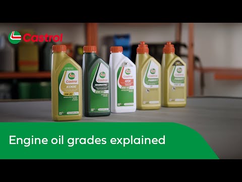 Engine oil grades explained | Car engine oil explained | Castrol U.K.