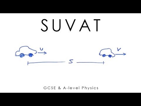 SUVAT - Newton's Equations of Motion - GCSE & A-level Physics (full version)