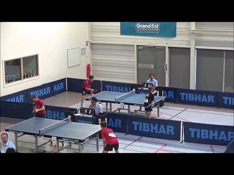 OPREA Luca - SOKOLOV Konstantin (Eurominichamps 2019)