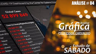 A Partir Das Nossas Analises E Estudos