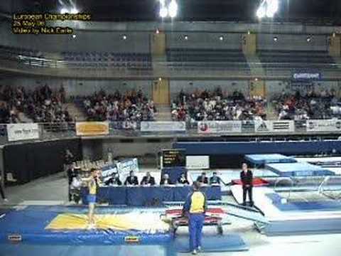 Martin Innala 6th at the European DMT Championships 2006