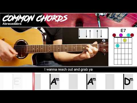 Abracadabra - Steve Miller Band | EASY GUITAR LESSON | Scrolling Chords & Lyrics