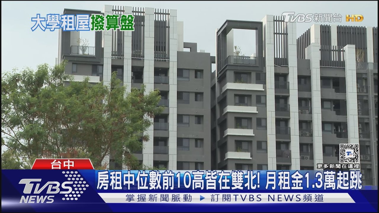 全台大學行政區房租首曝光!「台北內湖」最貴