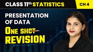 Presentation of Data - One Shot Revision | Class 11 Economics Chapter 4 | CBSE 2024-25