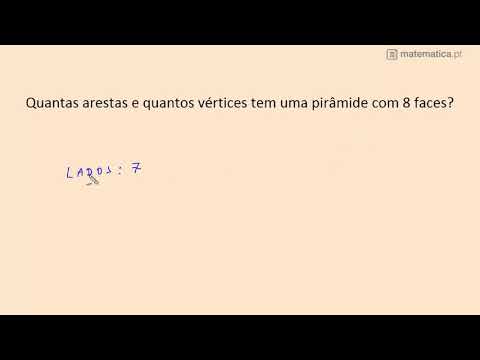 Resolução de um problema com MMC